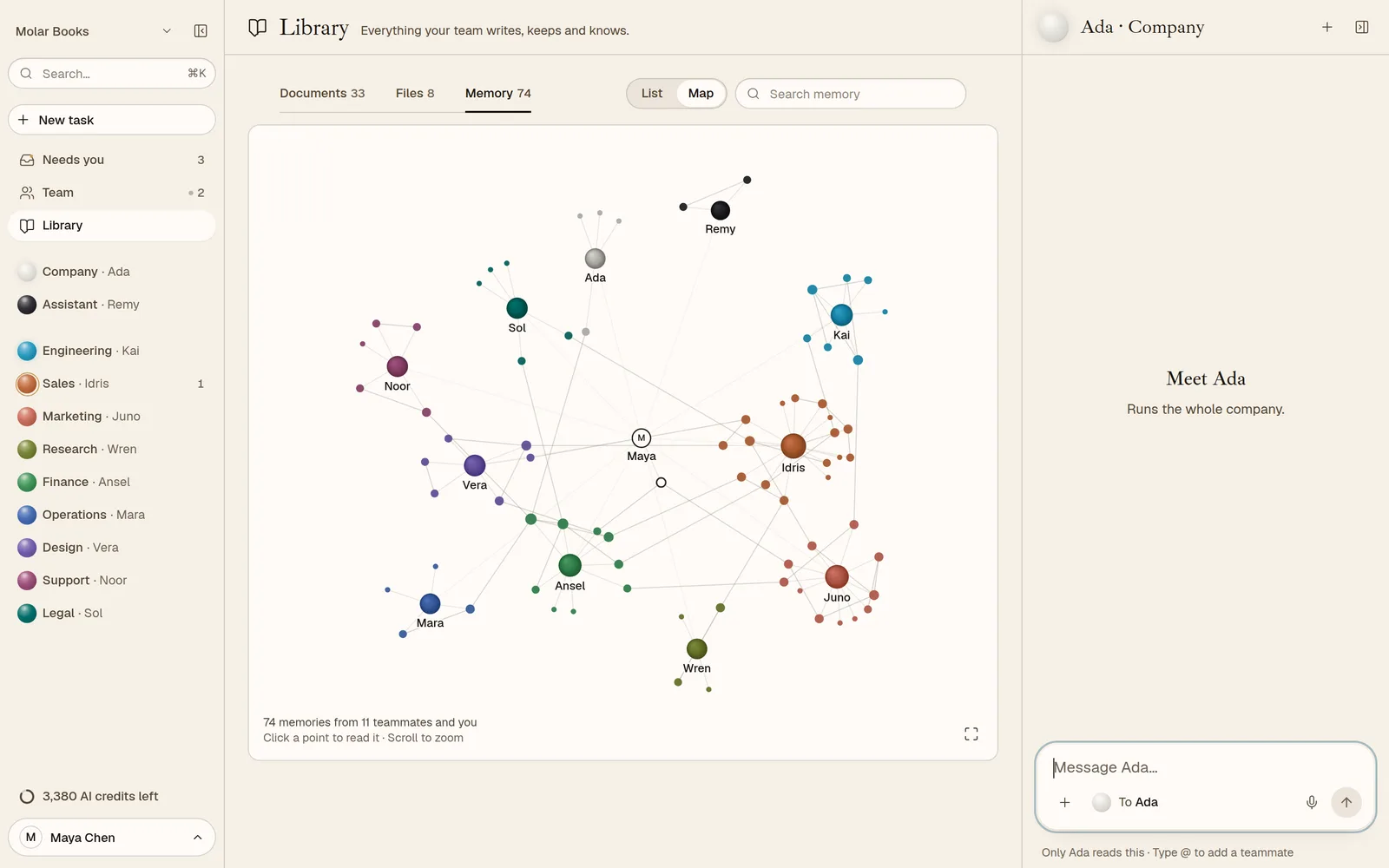 The memory map: every note your company keeps, linked to the teammate who wrote it