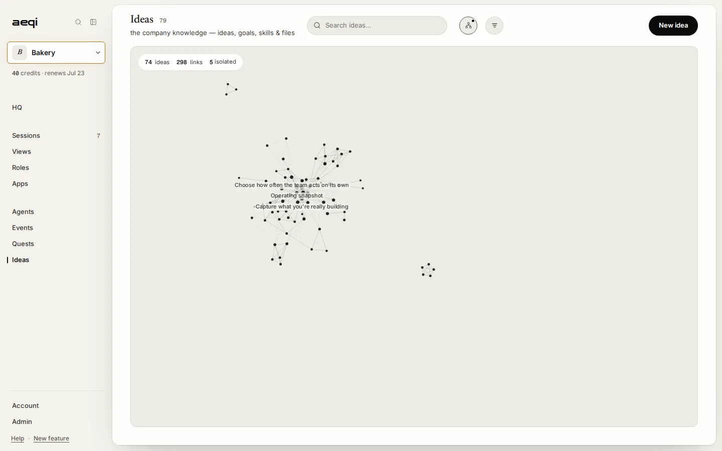 A Company's idea graph in aeqi: every decision linked as shared memory.