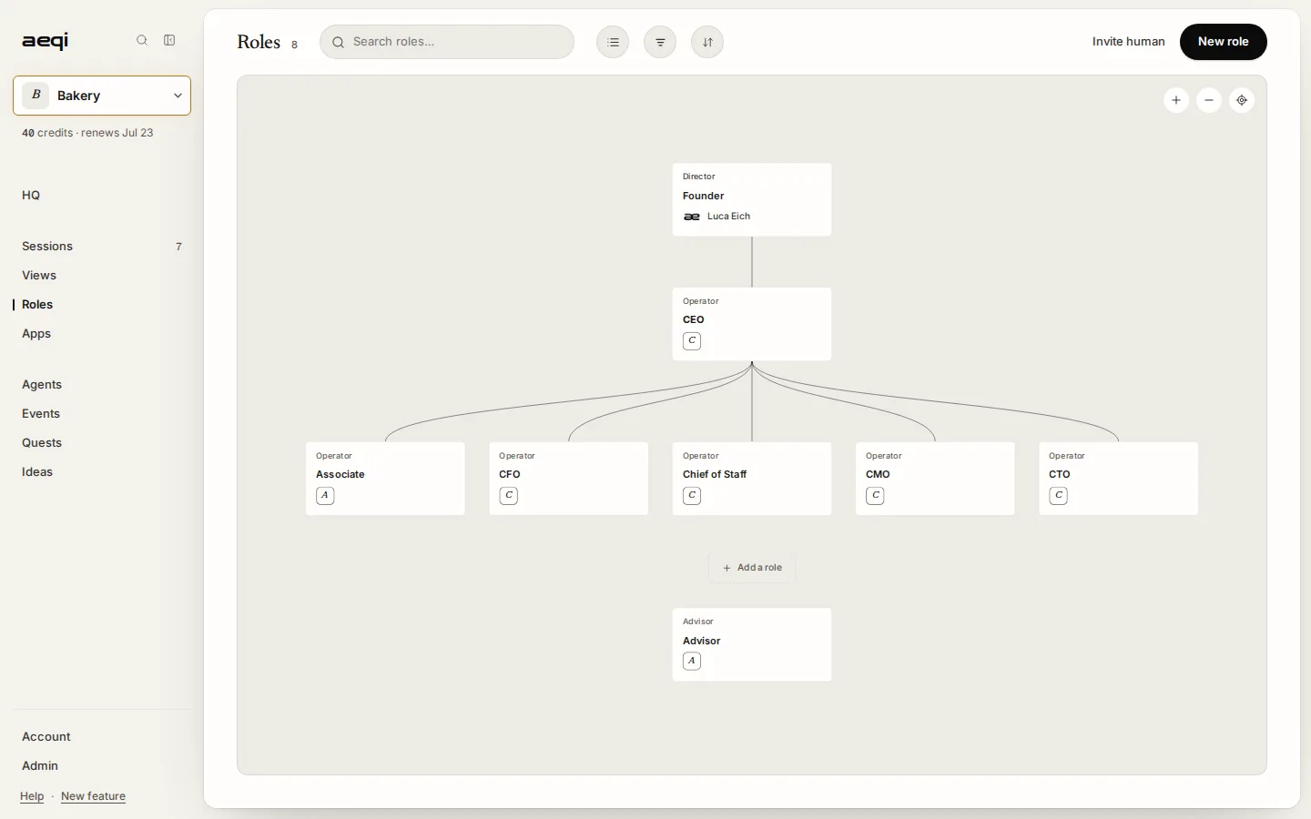 A Company's org chart in aeqi: a Director over a CEO and operator roles.