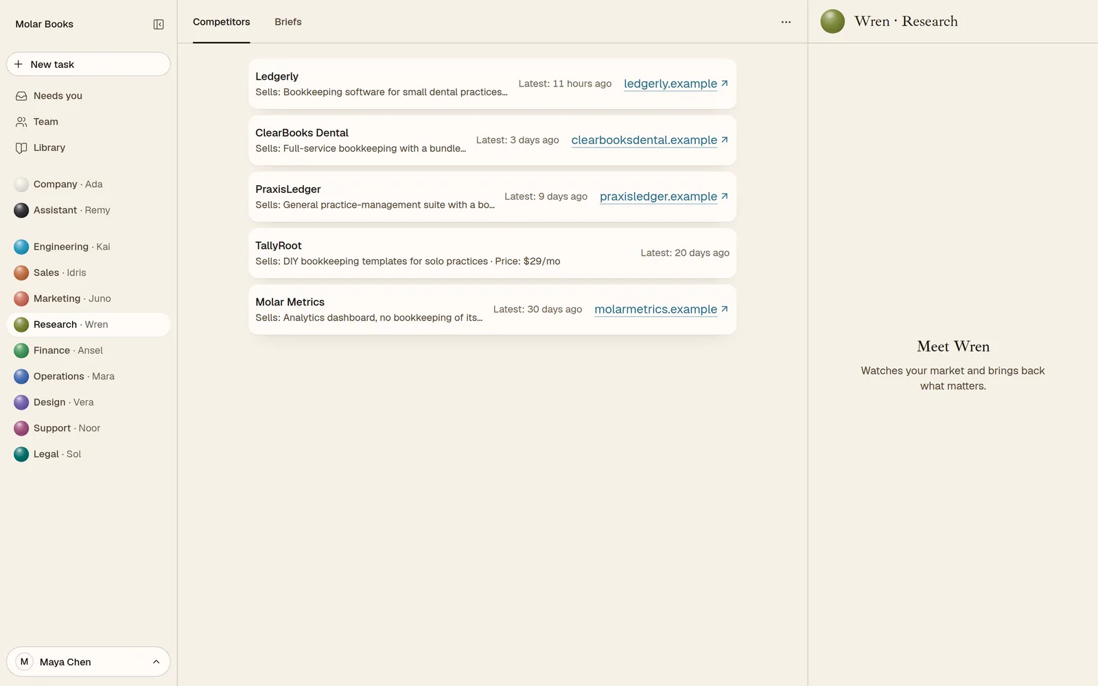 Wren’s research pane for the sample company: five competitors, what each sells and when it last changed.